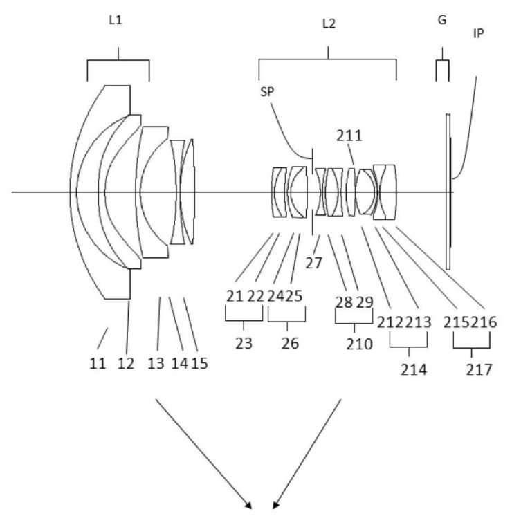 Canon Patent