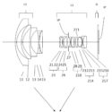 Canon Patent: 13-21mm F/2.8 Lens For EOS R Camera System