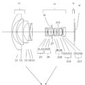 Canon Patent: 13-21mm f/2.8 Lens For EOS R Camera System