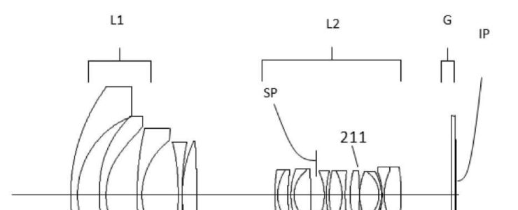 Canon Patent