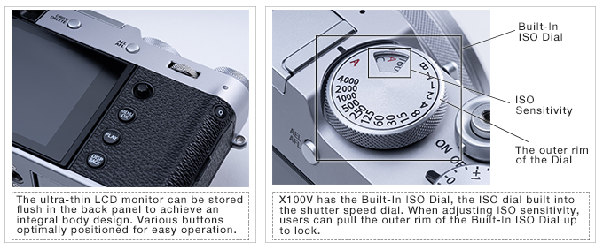 Fujifilm X100V