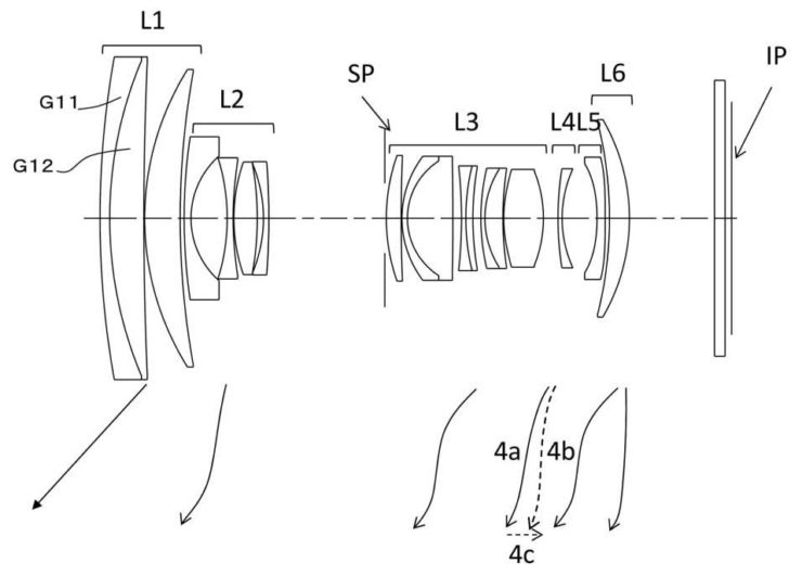 Canon Patent