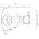 Canon Patent For RF 8mm F/4 Circular Fisheye Lens For EOS R System