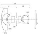 Canon Patent For RF 8mm f/4 Circular Fisheye Lens For EOS R System