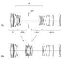 RF Mount Macro Lenses For The EOS R Might Be In The Works, Patents Suggest