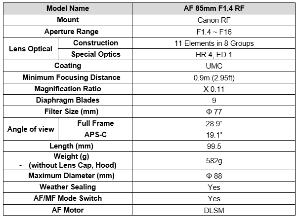 Samyang AF 85mm f/1.4 RF