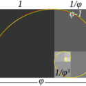 Is The Golden Ratio Just BS, Not An Universal Constant?