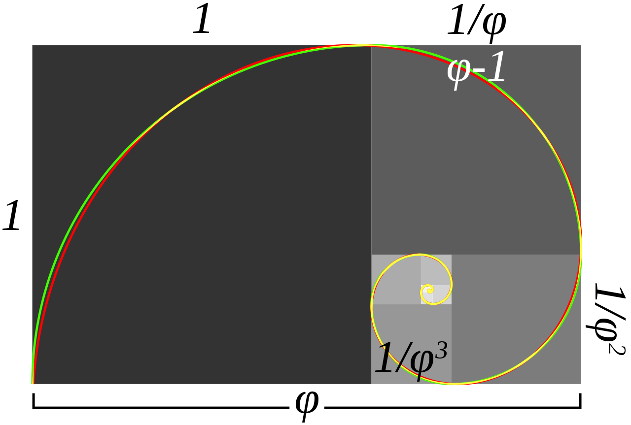 is-the-golden-ratio-just-bs-not-an-universal-constant