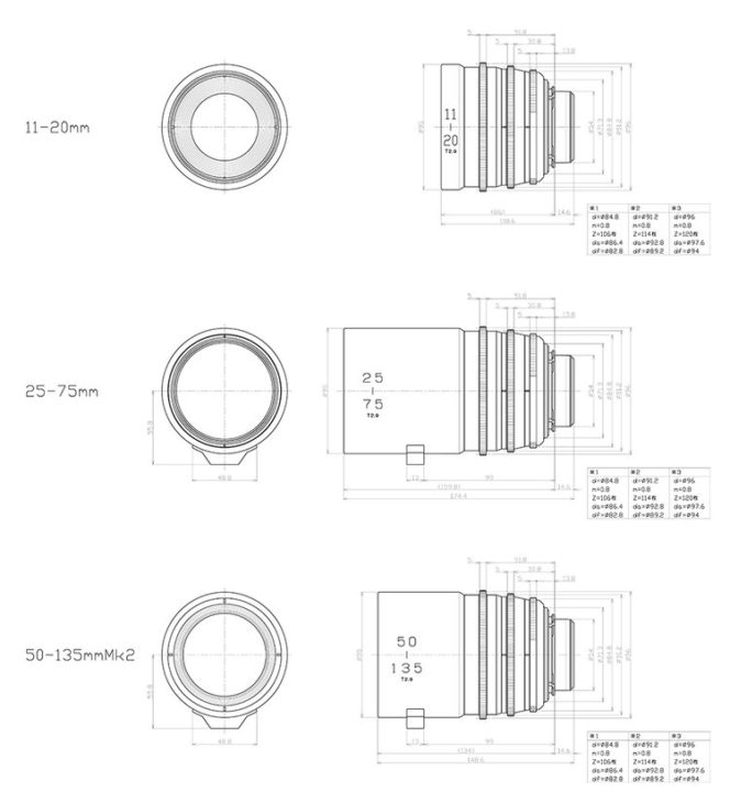 ef mount diameter