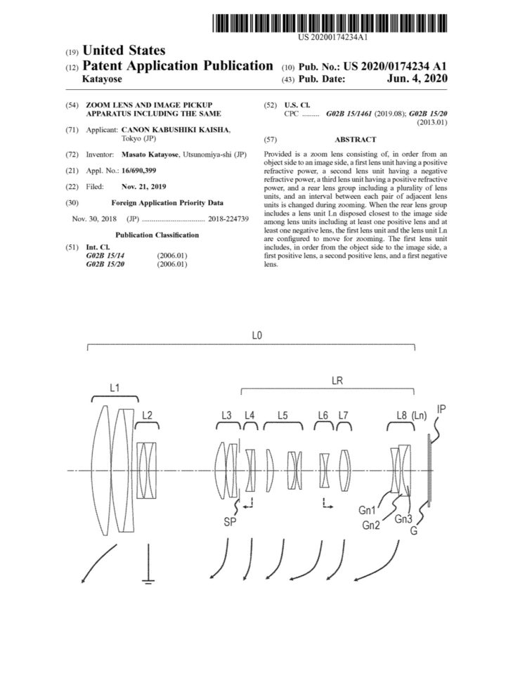 Canon Patent