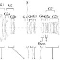 Sigma Patent: 70-200mm f/4 DG DN OS Lens For FF Mirrorless Cameras
