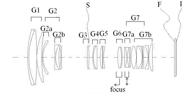 sigma patent