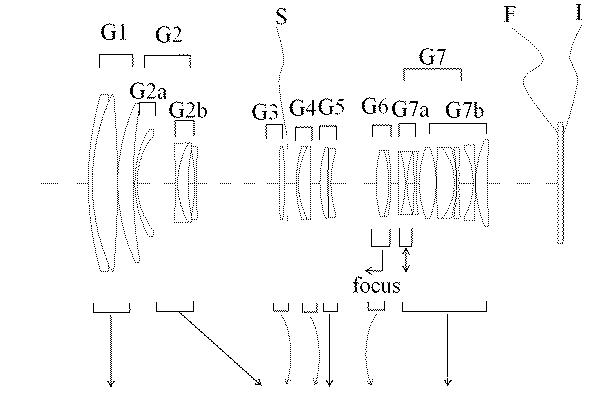 sigma patent