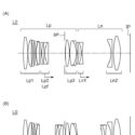Canon Patent: Macro Lenses For EOS R System (85mm, 95mm, 100mm, all f/2.8)