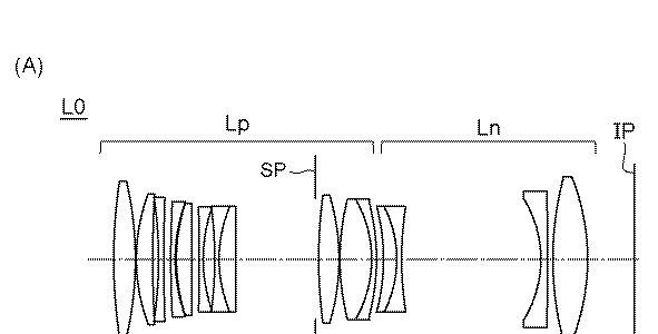 Canon Patent