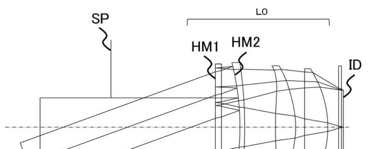 folded optics