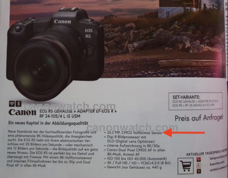canon eos r5