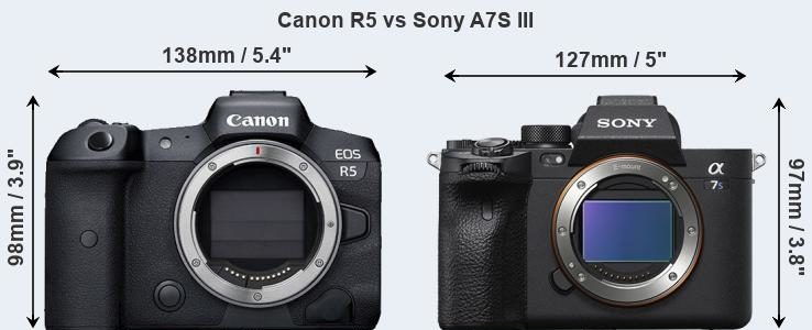 Eos R5 Vs Eos R6