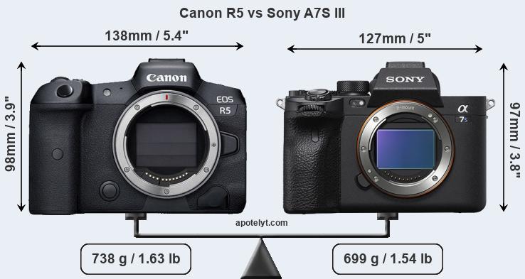 udmelding Ritual arbejdsløshed The Best And Worst Cameras And Lenses Of 2020, According To DPReview TV