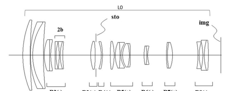 canon patent application
