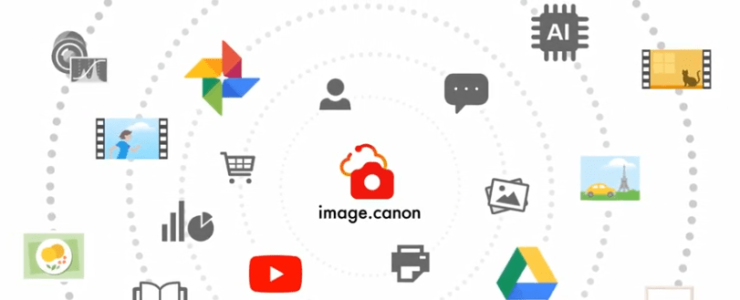 image.canon