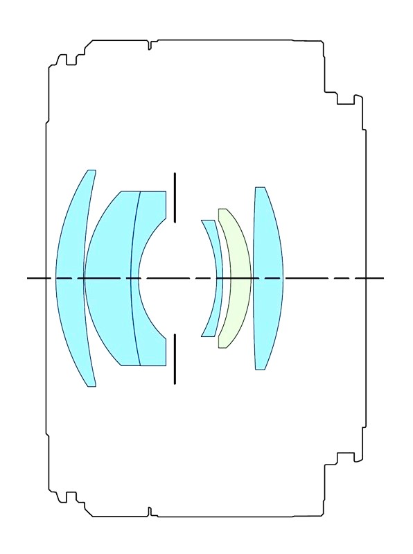 Canon RF 50mm f/1.8 STM Lens Diagram Leaks, Shows A New Design