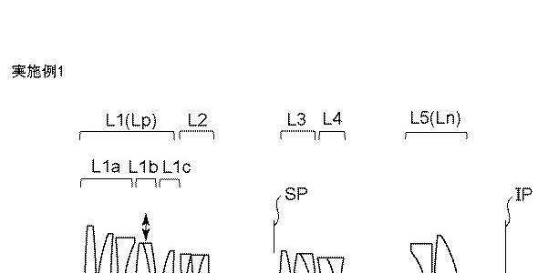 Canon Patent