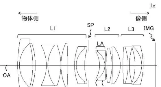 canon patent