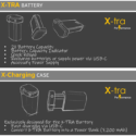 These Guys Re-invented The Camera Battery, And It Looks Promising