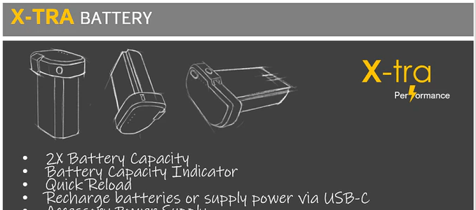 Camera Battery