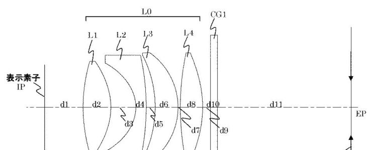 Electronic Viewfinder