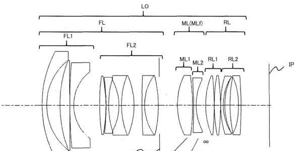 Canon patent