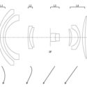 Canon Patent: 15-45mm F/4.6-8 For Fixed Lens Full Frame Mirrorless Camera