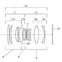 Canon Patent For A Bunch Of Fast Primes For The RF Mount (70mm, 80mm, 85mm, 100mm)