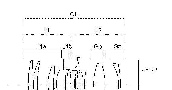 canon patent