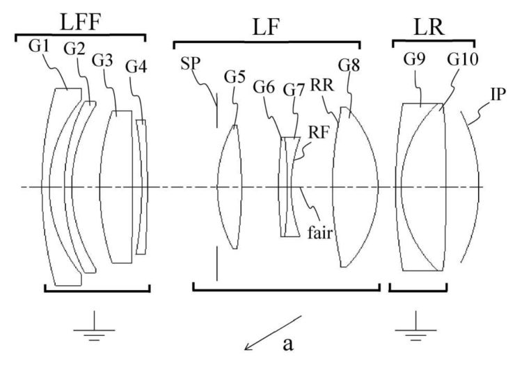 Curved Sensors