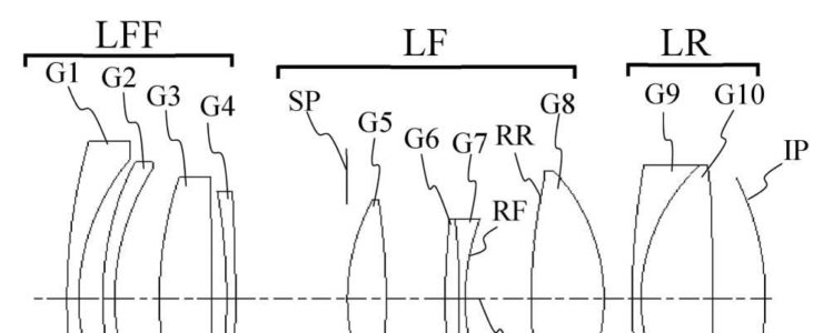 curved sensors