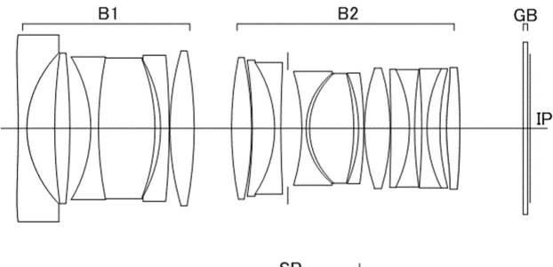 canon patent