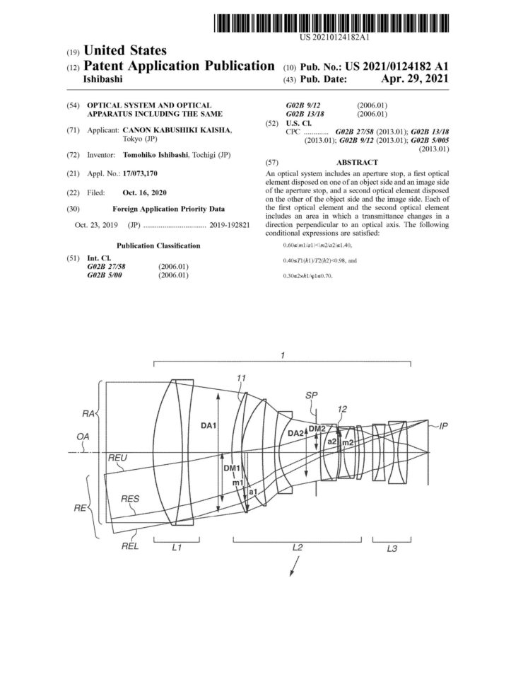 Canon Patent