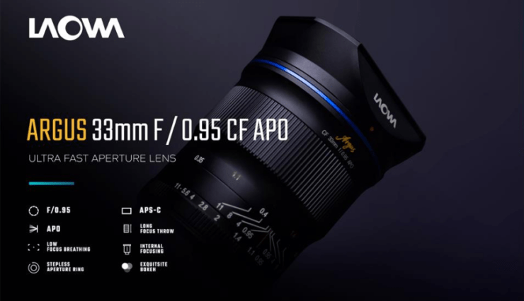 33mm f/0.95