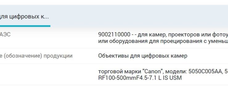 canon lenses