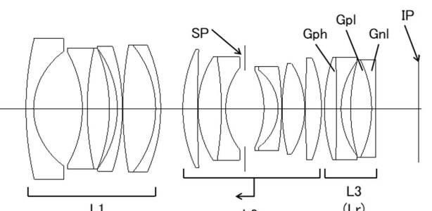canon patent
