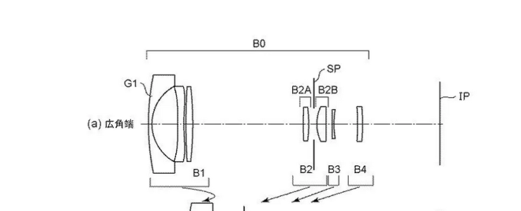 Canon Patent