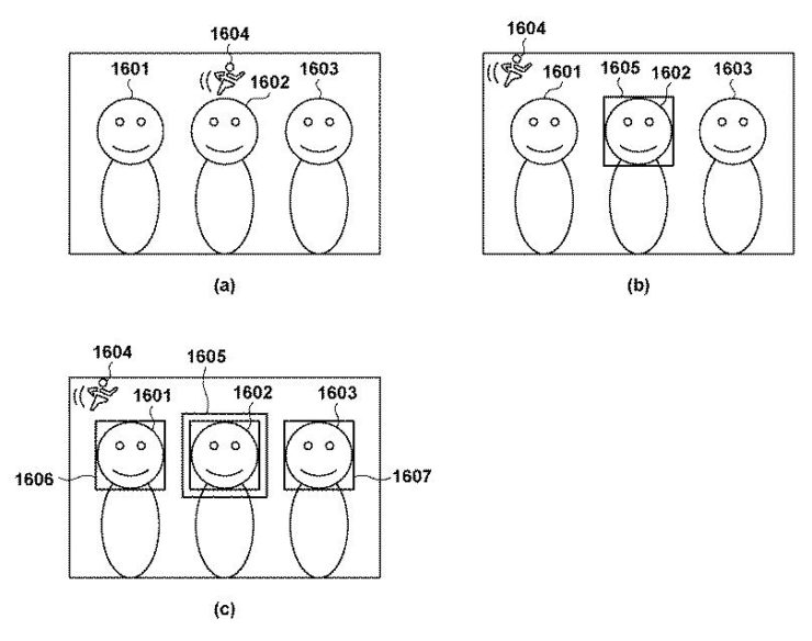 Cano Patent