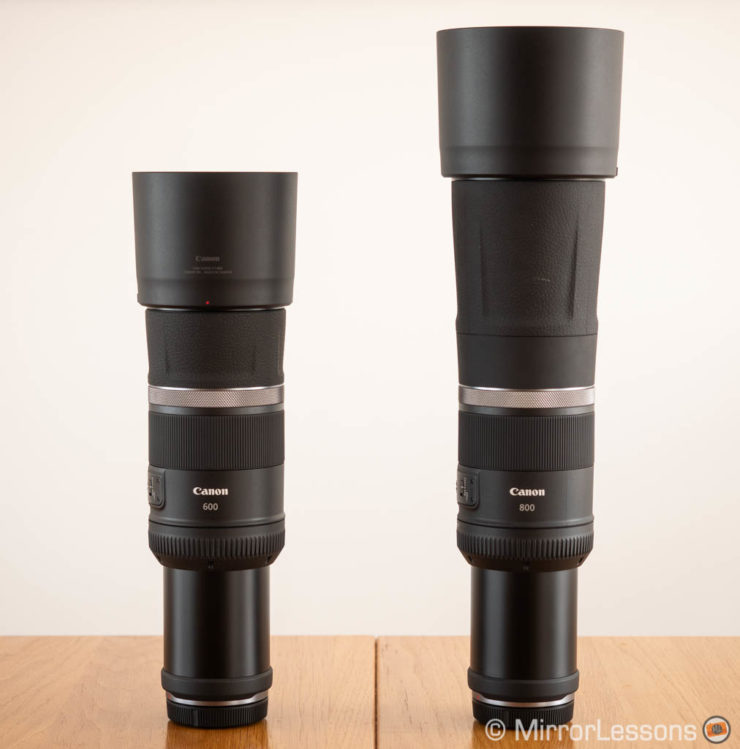 rf 800mm f/11
