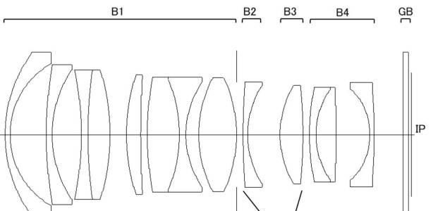 Canon Patent