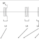 Canon Patent: RF 100-400mm f/5.0-7.1, RF 100-300mm f/5.6-8.2