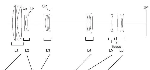 Canon Patent