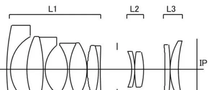 Canon Patent