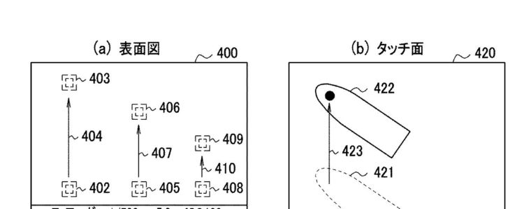 Canon Patent Application